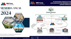 Memoria Anual 2024 de MDI Corp.