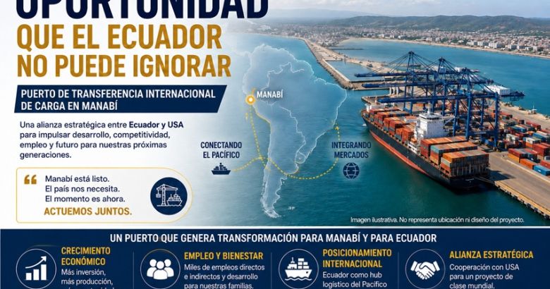 PROPUESTA DE RUTA PARA RETOMAR LA INICIATIVA DEL MEGAPUERTO HUB EN MANABÍ